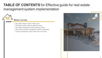 Effective Guide For Real Estate Management System Implementation Powerpoint Presentation Slides Pre-designed Multipurpose