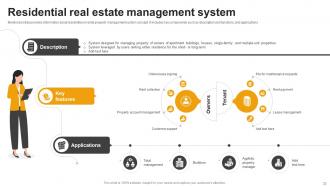 Effective Guide For Real Estate Management System Implementation Powerpoint Presentation Slides Good Attractive