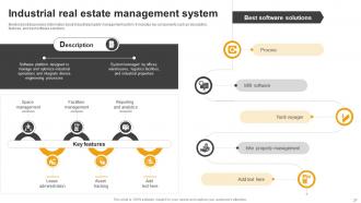 Effective Guide For Real Estate Management System Implementation Powerpoint Presentation Slides Impactful Attractive