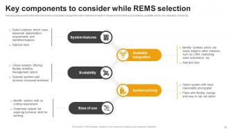 Effective Guide For Real Estate Management System Implementation Powerpoint Presentation Slides Interactive Attractive