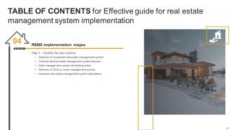 Effective Guide For Real Estate Management System Implementation Powerpoint Presentation Slides Appealing Attractive