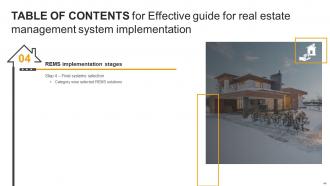 Effective Guide For Real Estate Management System Implementation Powerpoint Presentation Slides Captivating Attractive