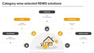 Effective Guide For Real Estate Management System Implementation Powerpoint Presentation Slides Aesthatic Attractive