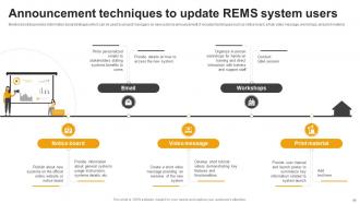 Effective Guide For Real Estate Management System Implementation Powerpoint Presentation Slides Good Graphical