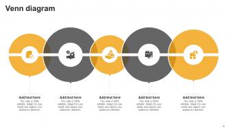 Effective Guide For Real Estate Management System Implementation Powerpoint Presentation Slides Attractive Graphical