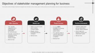 Effective Guide To Ensure Stakeholder Management Powerpoint Presentation Slides Colorful Professionally