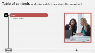 Effective Guide To Ensure Stakeholder Management Powerpoint Presentation Slides Good Multipurpose