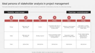 Effective Guide To Ensure Stakeholder Management Powerpoint Presentation Slides Researched Multipurpose