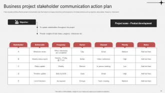 Effective Guide To Ensure Stakeholder Management Powerpoint Presentation Slides Visual Multipurpose