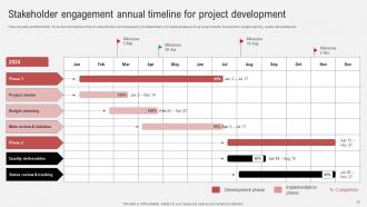 Effective Guide To Ensure Stakeholder Management Powerpoint Presentation Slides Slides Attractive