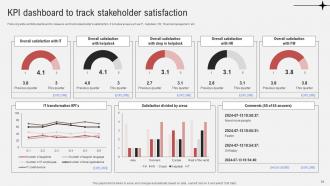 Effective Guide To Ensure Stakeholder Management Powerpoint Presentation Slides Editable Attractive