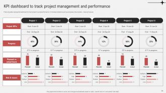 Effective Guide To Ensure Stakeholder Management Powerpoint Presentation Slides Downloadable Attractive