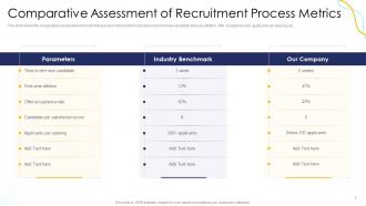 Effective Human Resource Planning To Streamline Hiring Process Complete Deck