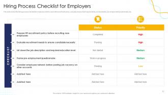 Effective Human Resource Planning To Streamline Hiring Process Complete Deck