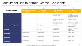 Effective Human Resource Planning To Streamline Hiring Process Complete Deck