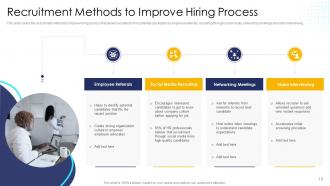 Effective Human Resource Planning To Streamline Hiring Process Complete Deck