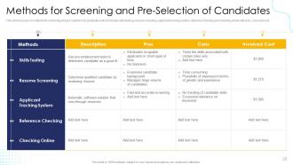 Effective Human Resource Planning To Streamline Hiring Process Complete Deck