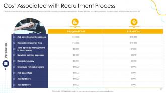 Effective Human Resource Planning To Streamline Hiring Process Complete Deck