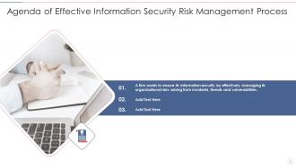 Effective information security risk management process powerpoint presentation slides