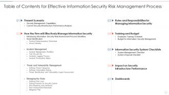 Effective information security risk management process powerpoint presentation slides