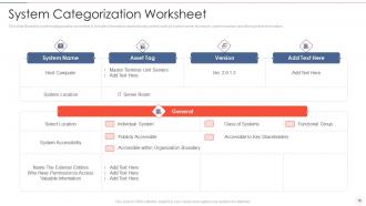 Effective information security risk management process powerpoint presentation slides