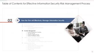 Effective information security risk management process powerpoint presentation slides