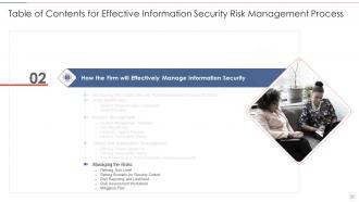 Effective information security risk management process powerpoint presentation slides