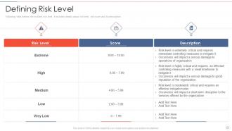 Effective information security risk management process powerpoint presentation slides