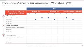 Effective information security risk management process powerpoint presentation slides