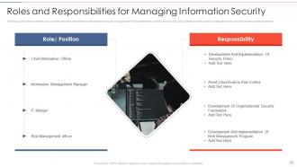 Effective information security risk management process powerpoint presentation slides