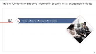 Effective information security risk management process powerpoint presentation slides