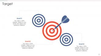 Effective information security risk management process powerpoint presentation slides