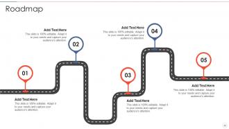 Effective information security risk management process powerpoint presentation slides