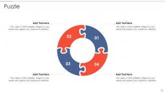 Effective information security risk management process powerpoint presentation slides