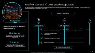 Effective IoT Device Management To Enhance Operational Efficiency Powerpoint Presentation Slides IoT CD Designed Professional