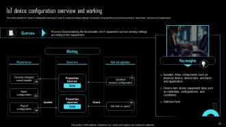 Effective IoT Device Management To Enhance Operational Efficiency Powerpoint Presentation Slides IoT CD Informative Professional