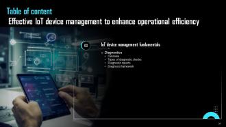 Effective IoT Device Management To Enhance Operational Efficiency Powerpoint Presentation Slides IoT CD Captivating Professional