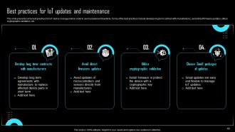 Effective IoT Device Management To Enhance Operational Efficiency Powerpoint Presentation Slides IoT CD Image Colorful