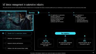 Effective IoT Device Management To Enhance Operational Efficiency Powerpoint Presentation Slides IoT CD Downloadable Colorful