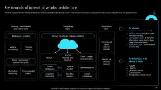 Effective IoT Device Management To Enhance Operational Efficiency Powerpoint Presentation Slides IoT CD Customizable Colorful