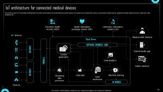 Effective IoT Device Management To Enhance Operational Efficiency Powerpoint Presentation Slides IoT CD Graphical Colorful