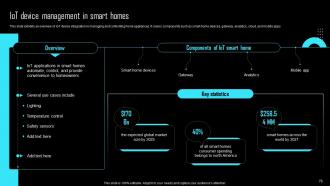 Effective IoT Device Management To Enhance Operational Efficiency Powerpoint Presentation Slides IoT CD Slides Impressive