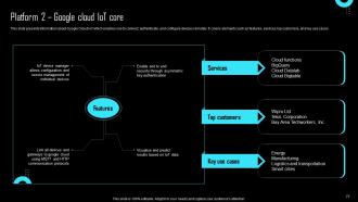 Effective IoT Device Management To Enhance Operational Efficiency Powerpoint Presentation Slides IoT CD Unique Impressive