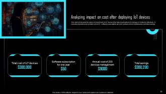 Effective IoT Device Management To Enhance Operational Efficiency Powerpoint Presentation Slides IoT CD Designed Impressive