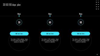 Effective IoT Device Management To Enhance Operational Efficiency Powerpoint Presentation Slides IoT CD Graphical Impressive