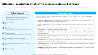 Effective Marketing Strategy To Increase CVS Pharmacy Business Plan Sample BP SS