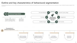 Effective Micromarketing Guide For Marketers MKT CD V Appealing Slides