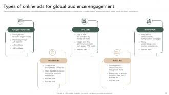 Effective Micromarketing Guide For Marketers MKT CD V Editable Idea