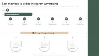 Effective Micromarketing Guide For Marketers MKT CD V Compatible Idea