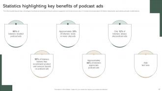 Effective Micromarketing Guide For Marketers MKT CD V Colorful Idea